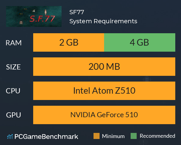 S.F.77 System Requirements PC Graph - Can I Run S.F.77