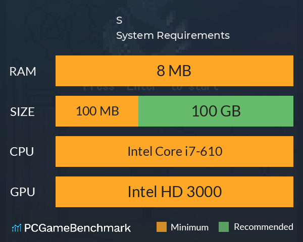 S System Requirements PC Graph - Can I Run S