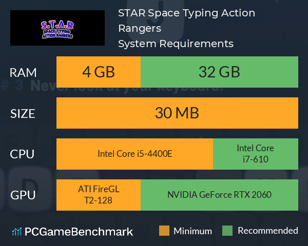 S.T.A.R Space Typing Action Rangers System Requirements PC Graph - Can I Run S.T.A.R Space Typing Action Rangers