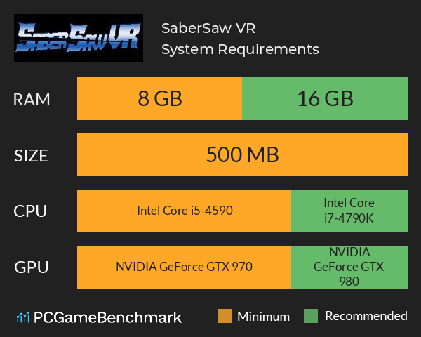 SaberSaw VR System Requirements PC Graph - Can I Run SaberSaw VR