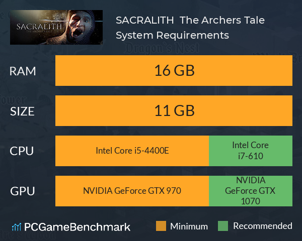 SACRALITH : The Archer`s Tale System Requirements PC Graph - Can I Run SACRALITH : The Archer`s Tale