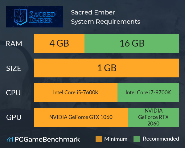 Sacred Ember System Requirements PC Graph - Can I Run Sacred Ember