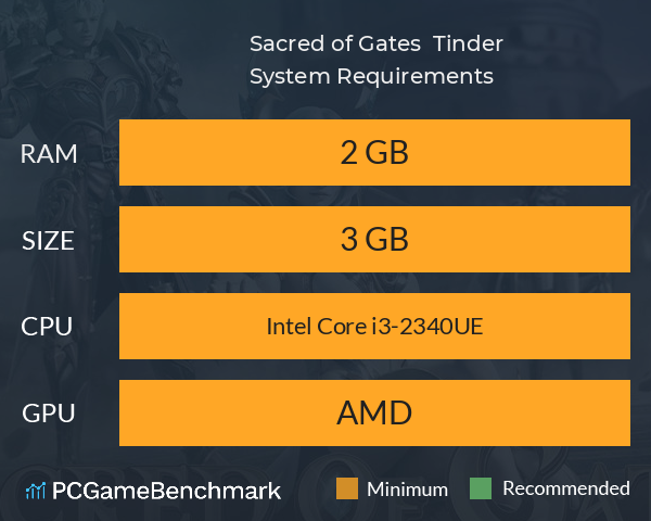 Sacred of Gates : Tinder System Requirements PC Graph - Can I Run Sacred of Gates : Tinder