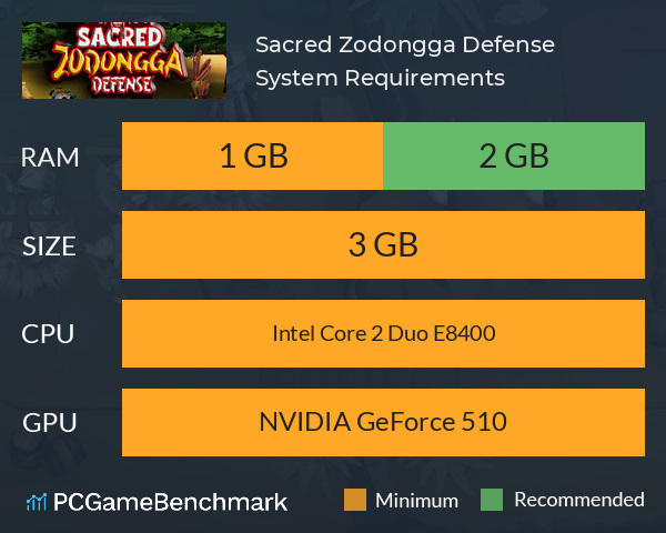 Sacred Zodongga Defense System Requirements PC Graph - Can I Run Sacred Zodongga Defense