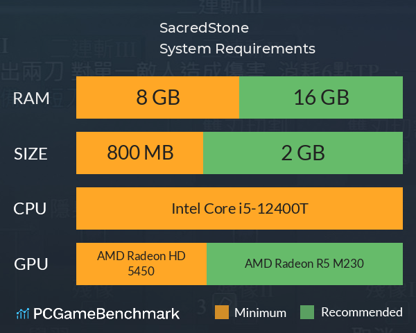 SacredStone System Requirements PC Graph - Can I Run SacredStone