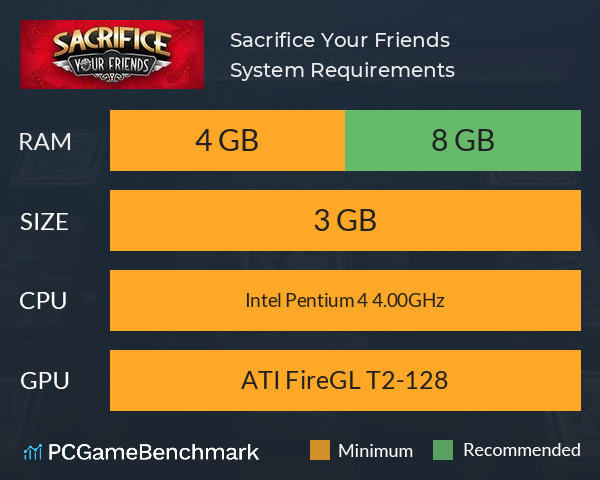 Sacrifice Your Friends System Requirements PC Graph - Can I Run Sacrifice Your Friends