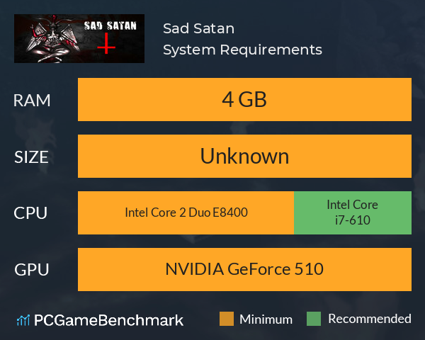 Sad Satan System Requirements PC Graph - Can I Run Sad Satan