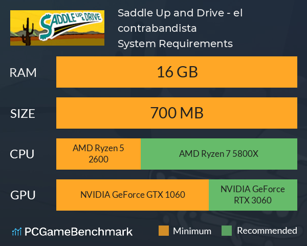 Saddle Up and Drive - el contrabandista System Requirements PC Graph - Can I Run Saddle Up and Drive - el contrabandista