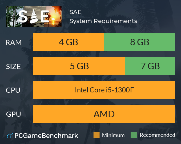 SAE System Requirements PC Graph - Can I Run SAE