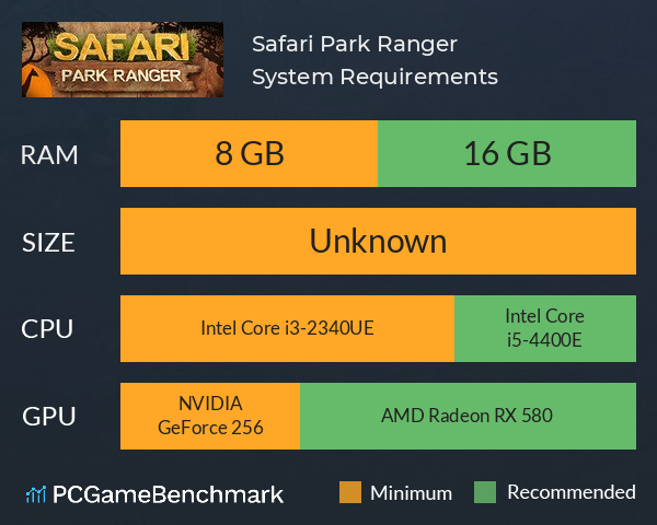 Safari Park Ranger System Requirements PC Graph - Can I Run Safari Park Ranger