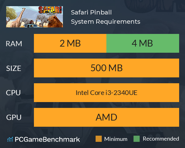 Safari Pinball System Requirements PC Graph - Can I Run Safari Pinball