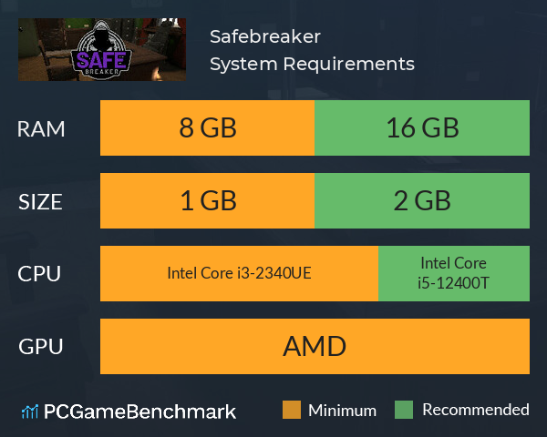 Safebreaker System Requirements PC Graph - Can I Run Safebreaker