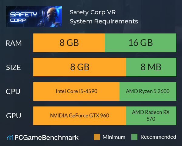 Safety Corp. VR System Requirements PC Graph - Can I Run Safety Corp. VR