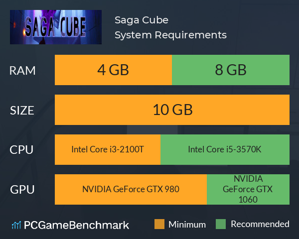 Saga Cube System Requirements PC Graph - Can I Run Saga Cube