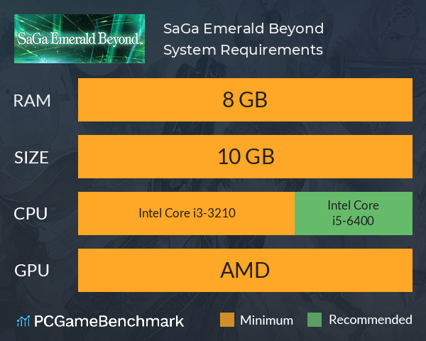 SaGa Emerald Beyond System Requirements PC Graph - Can I Run SaGa Emerald Beyond