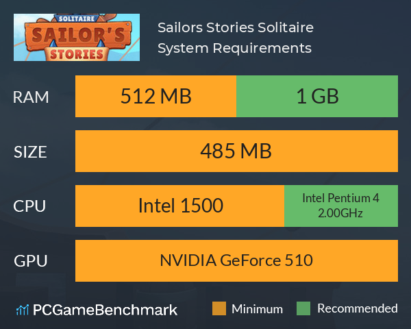 Sailor’s Stories Solitaire System Requirements PC Graph - Can I Run Sailor’s Stories Solitaire