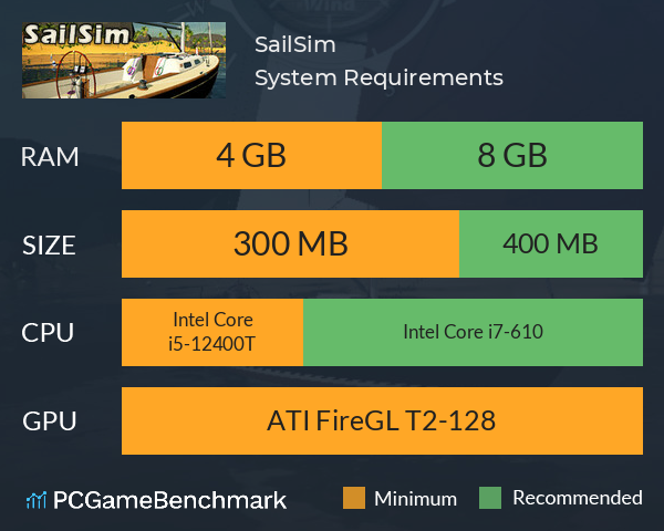 SailSim System Requirements PC Graph - Can I Run SailSim