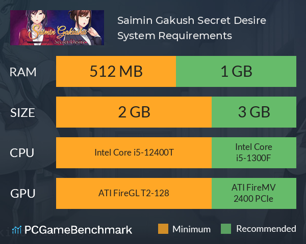 Saimin Gakushū: Secret Desire on Steam