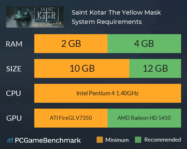 Saint Kotar: The Yellow Mask System Requirements PC Graph - Can I Run Saint Kotar: The Yellow Mask