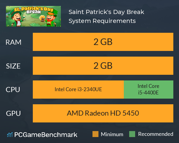 Saint Patrick's Day Break System Requirements PC Graph - Can I Run Saint Patrick's Day Break