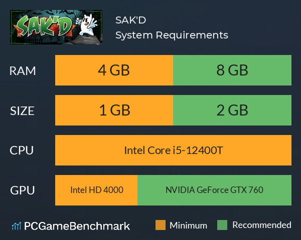 SAK'D System Requirements PC Graph - Can I Run SAK'D