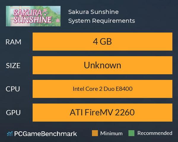 Sakura Sunshine System Requirements PC Graph - Can I Run Sakura Sunshine