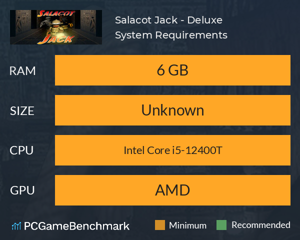 Salacot Jack - Deluxe System Requirements PC Graph - Can I Run Salacot Jack - Deluxe