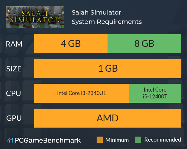 Salah Simulator System Requirements PC Graph - Can I Run Salah Simulator