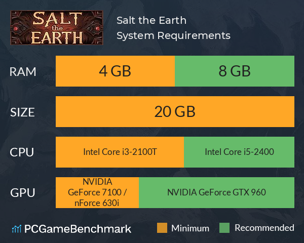 Salt the Earth System Requirements PC Graph - Can I Run Salt the Earth