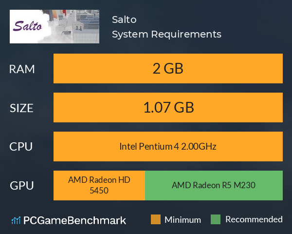 Salto System Requirements PC Graph - Can I Run Salto