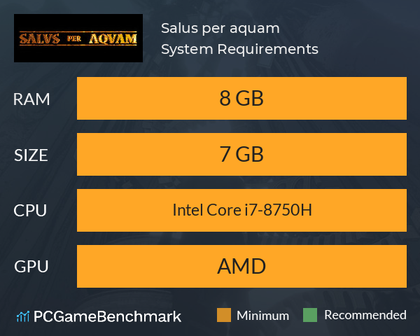 Salus per aquam System Requirements PC Graph - Can I Run Salus per aquam