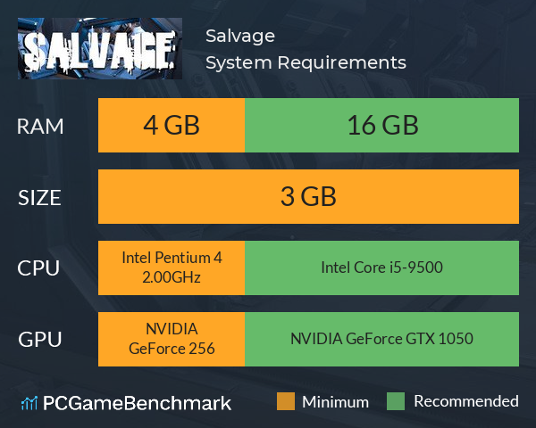 Salvage System Requirements PC Graph - Can I Run Salvage