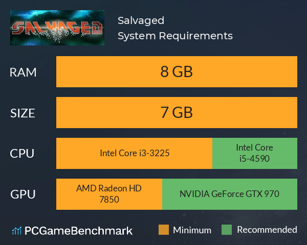 Salvaged System Requirements PC Graph - Can I Run Salvaged