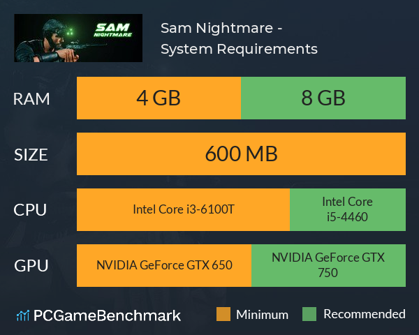 Sam Nightmare - كابوس سام System Requirements PC Graph - Can I Run Sam Nightmare - كابوس سام