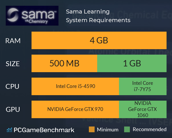 Sama Learning System Requirements PC Graph - Can I Run Sama Learning