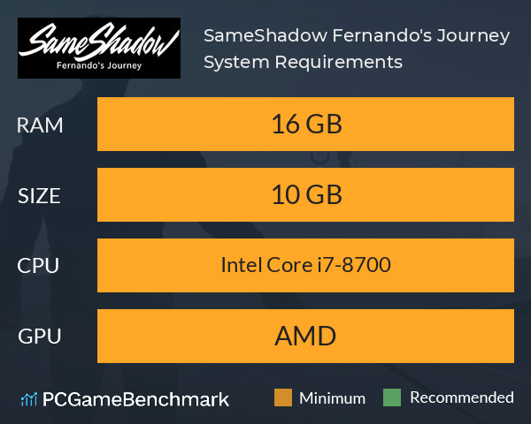 SameShadow: Fernando's Journey System Requirements PC Graph - Can I Run SameShadow: Fernando's Journey