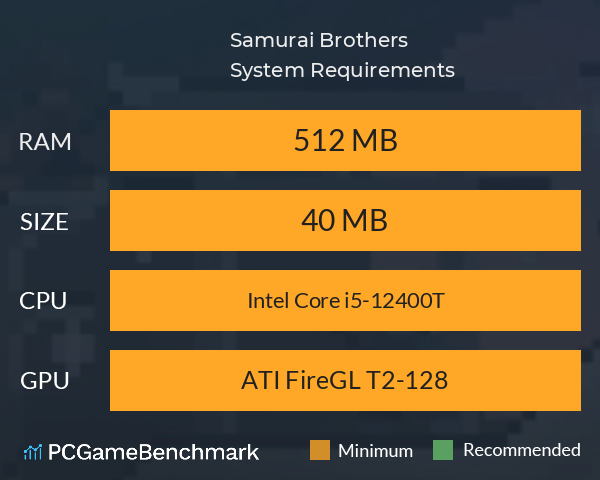 Samurai Brothers System Requirements PC Graph - Can I Run Samurai Brothers