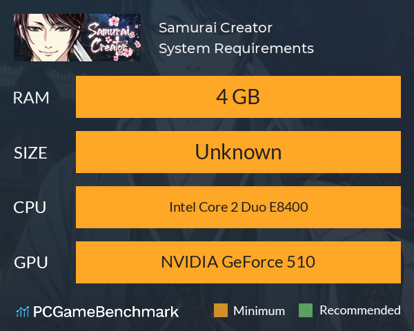 Samurai Creator System Requirements PC Graph - Can I Run Samurai Creator