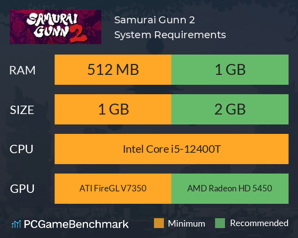 Samurai Gunn 2 System Requirements PC Graph - Can I Run Samurai Gunn 2