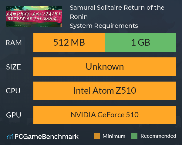 Samurai Solitaire. Return of the Ronin System Requirements PC Graph - Can I Run Samurai Solitaire. Return of the Ronin