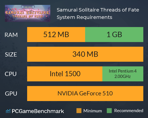 Samurai Solitaire. Threads of Fate System Requirements PC Graph - Can I Run Samurai Solitaire. Threads of Fate