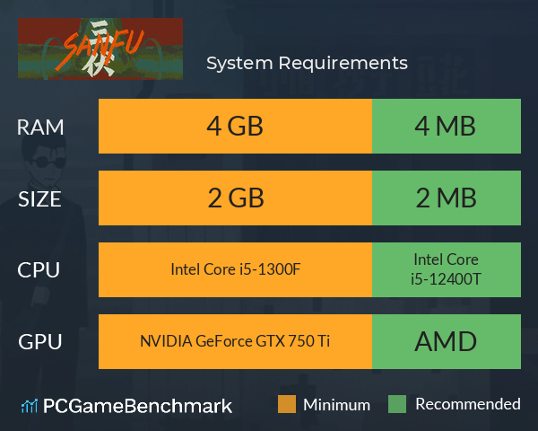 三伏 System Requirements PC Graph - Can I Run 三伏