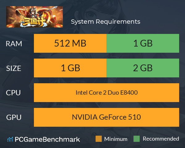 三国计 System Requirements PC Graph - Can I Run 三国计