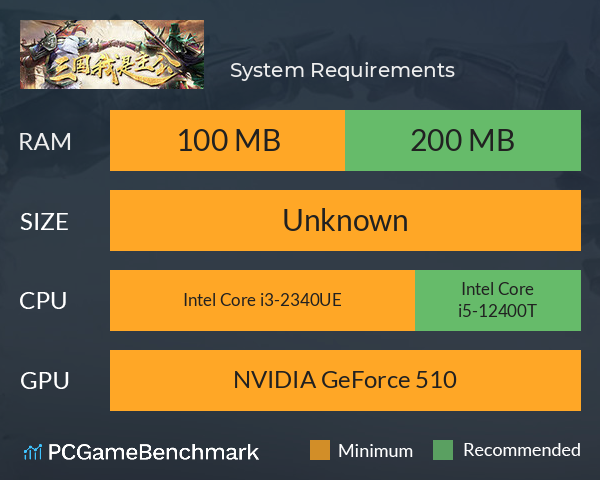 三国：我是主公 System Requirements PC Graph - Can I Run 三国：我是主公