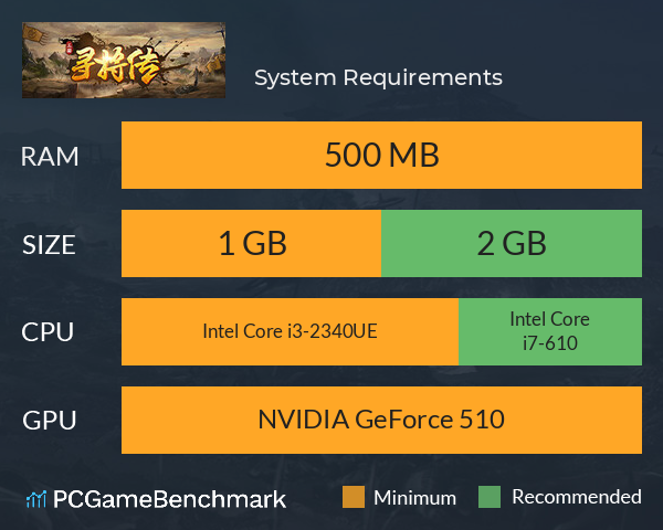 三国：寻将传 System Requirements PC Graph - Can I Run 三国：寻将传