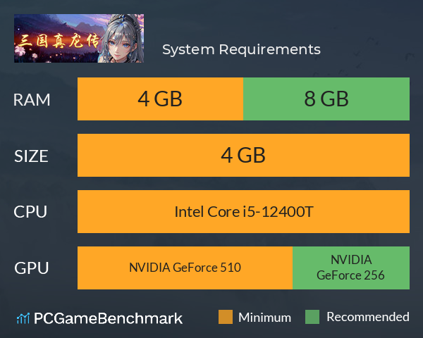 三国真龙传 System Requirements PC Graph - Can I Run 三国真龙传