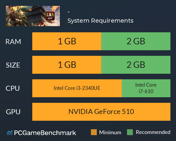 三国志-策略版 System Requirements PC Graph - Can I Run 三国志-策略版