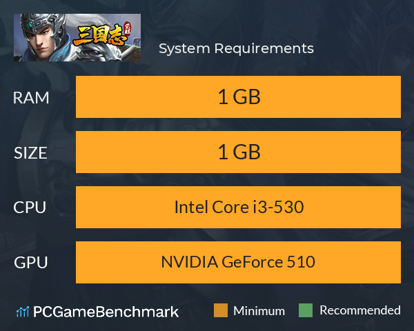 三国志觉醒 System Requirements PC Graph - Can I Run 三国志觉醒