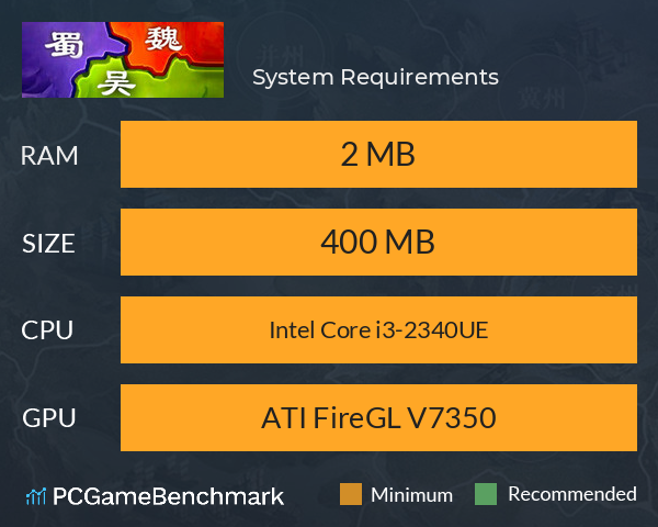 三国之旅 System Requirements PC Graph - Can I Run 三国之旅