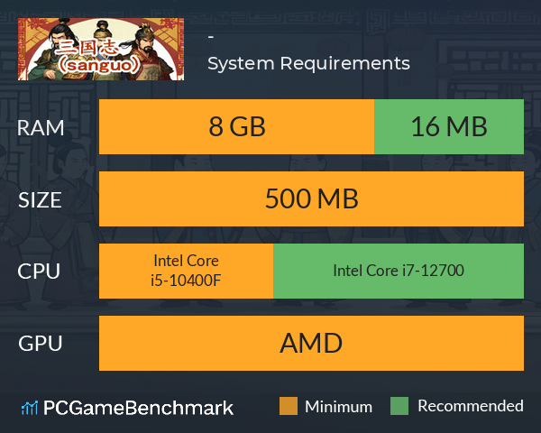 三国志-群雄涿鹿 System Requirements PC Graph - Can I Run 三国志-群雄涿鹿